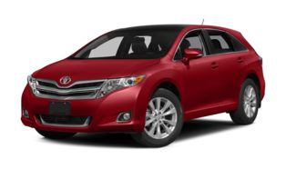 2015 Toyota Venza